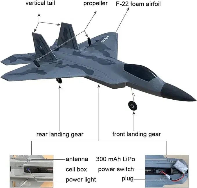 Airplane with remote Controlled Flying Toy - lumpn
