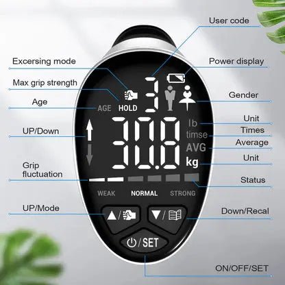 DynaGrip Tracker™ - lumpn